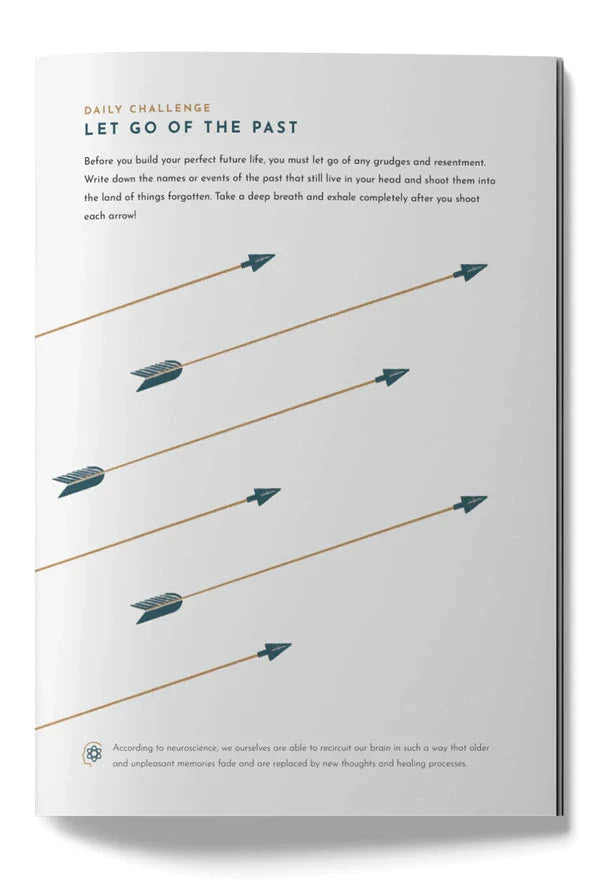 Self-Care Journal Subscription (4 personalized books/year)