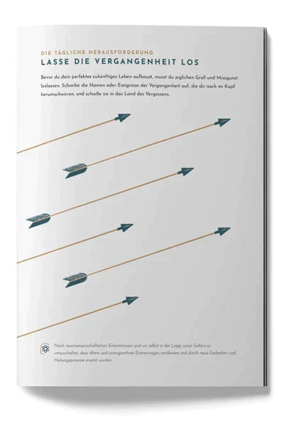 Das Selbstsfindungs-Journal Bundle (2 digitale Bücher Deutsch)