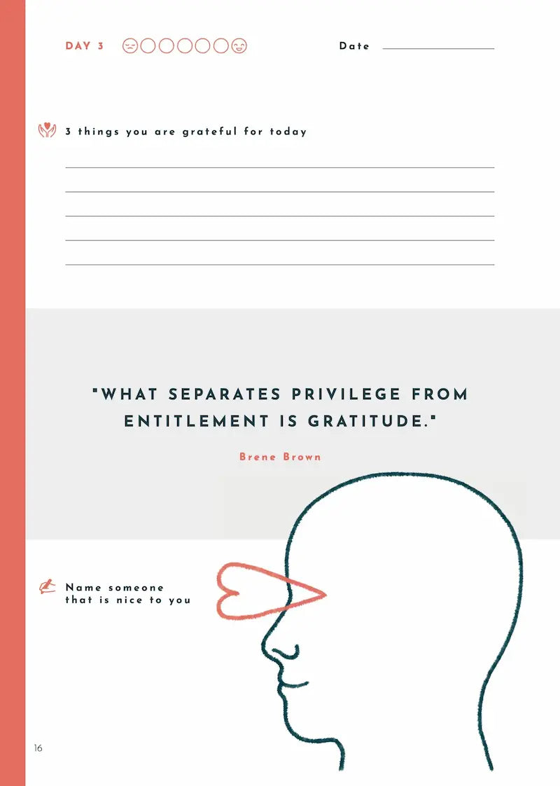 The Procrastination Guided Journal Bundle (2 digital books)