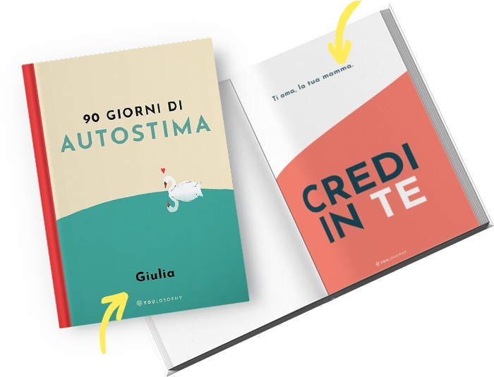 Bundle del Diario dello stress (2 libri personalizzati con copertina rigida)
